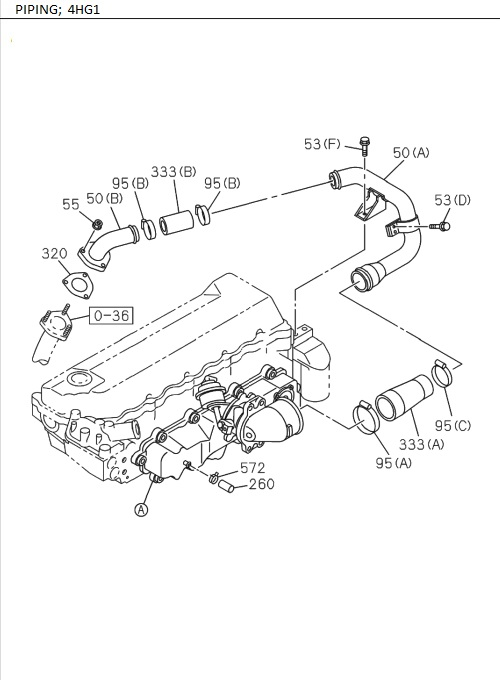 Partial Engine